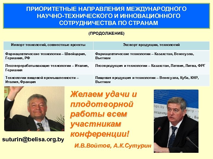 ПРИОРИТЕТНЫЕ НАПРАВЛЕНИЯ МЕЖДУНАРОДНОГО НАУЧНО-ТЕХНИЧЕСКОГО И ИННОВАЦИОННОГО СОТРУДНИЧЕСТВА ПО СТРАНАМ (ПРОДОЛЖЕНИЕ) Импорт технологий, совместные проекты