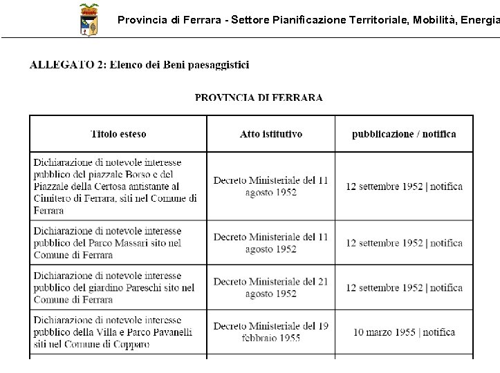 Provincia di Ferrara - Settore Pianificazione Territoriale, Mobilità, Energia 