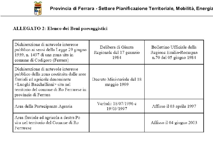 Provincia di Ferrara - Settore Pianificazione Territoriale, Mobilità, Energia 
