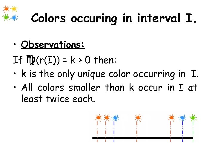 Colors occuring in interval I. • Observations: If (r(I)) = k > 0 then: