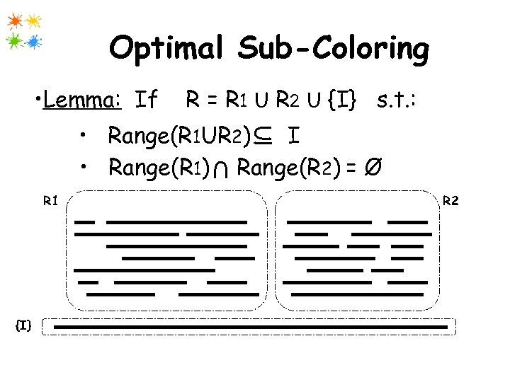 Optimal Sub-Coloring • Lemma: If R = R 1 U R 2 U {I}