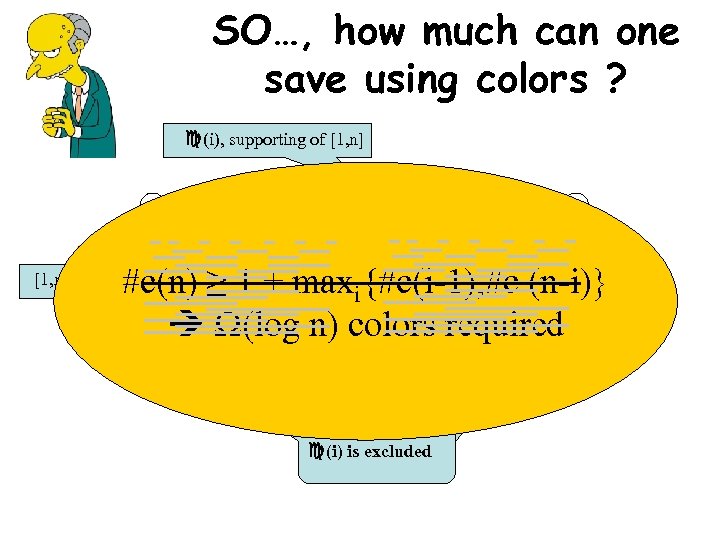 SO…, how much can one save using colors ? (i), supporting of [1, n]