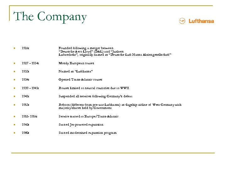 The Company n 1926: Founded following a merger between “Deutsche Aero Lloyd” (DAL) and