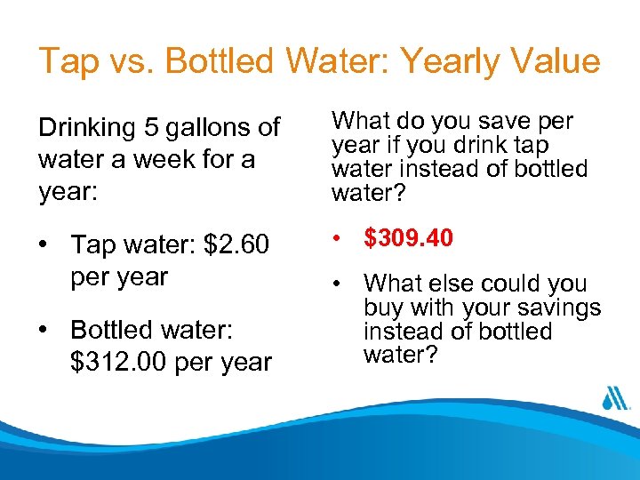 Tap vs. Bottled Water: Yearly Value Drinking 5 gallons of water a week for
