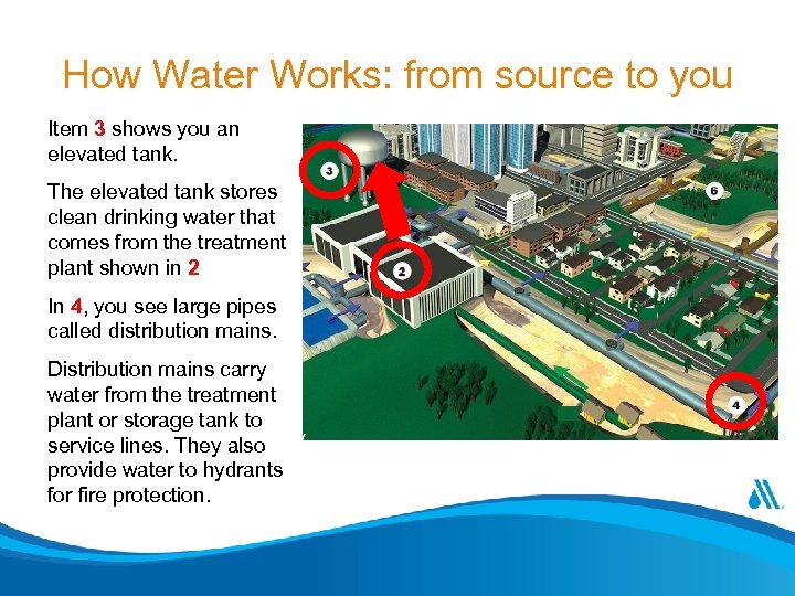 How Water Works: from source to you Item 3 shows you an elevated tank.