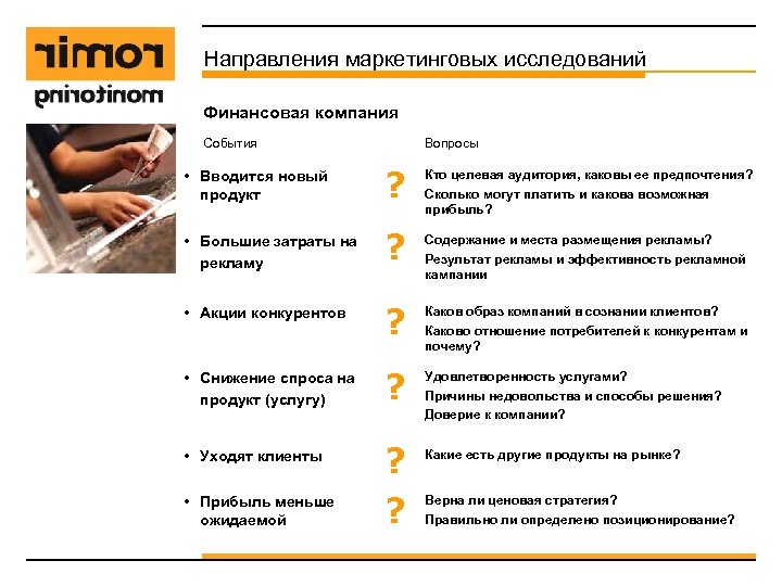 Направления маркетинговых исследований Финансовая компания События Вопросы • Вводится новый продукт ? • Большие