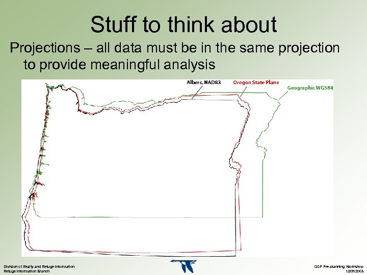 Stuff to think about Projections – all data must be in the same projection