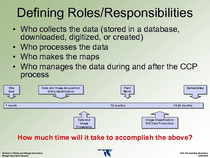 Defining Roles/Responsibilities • Who collects the data (stored in a database, downloaded, digitized, or