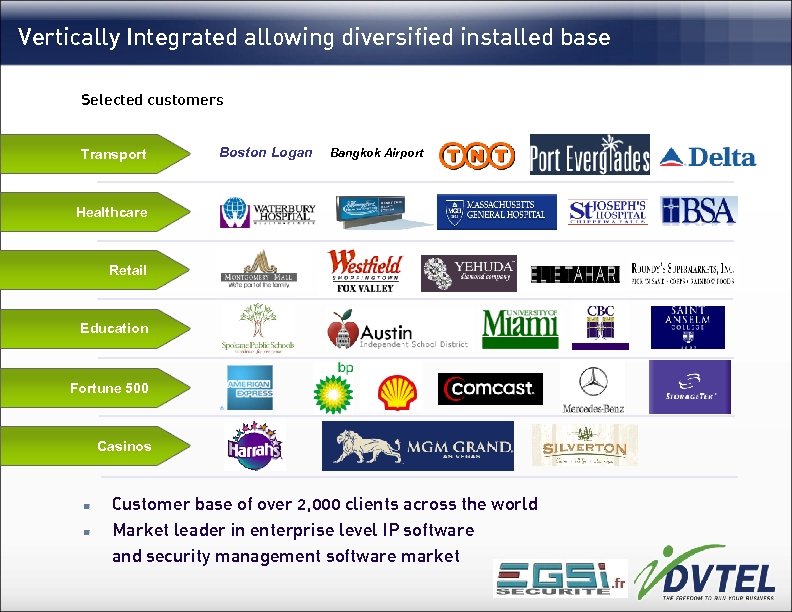 Vertically Integrated allowing diversified installed base Selected customers Transport Boston Logan Bangkok Airport Healthcare
