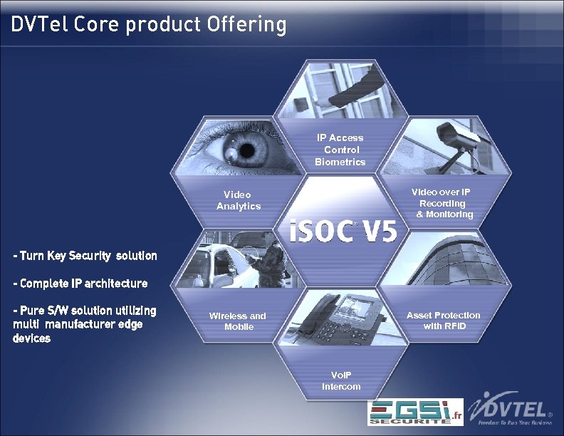 DVTel Core product Offering IP Access Control Biometrics Video Analytics Video over IP Recording
