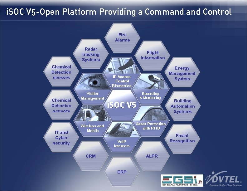 i. SOC V 5 -Open Platform Providing a Command Control Fire Alarms Radar tracking