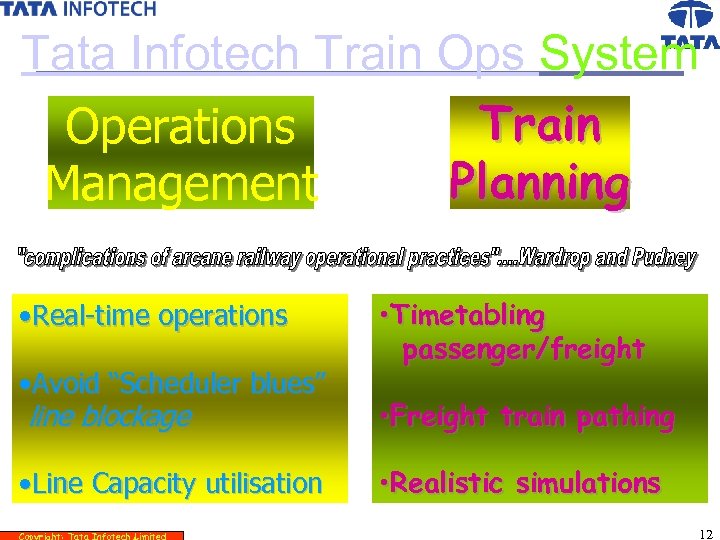Tata Infotech Train Ops System Train Operations Planning Management • Real-time operations • Avoid