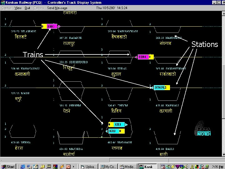 Stations Trains Copyright: Tata Infotech Limited 14 