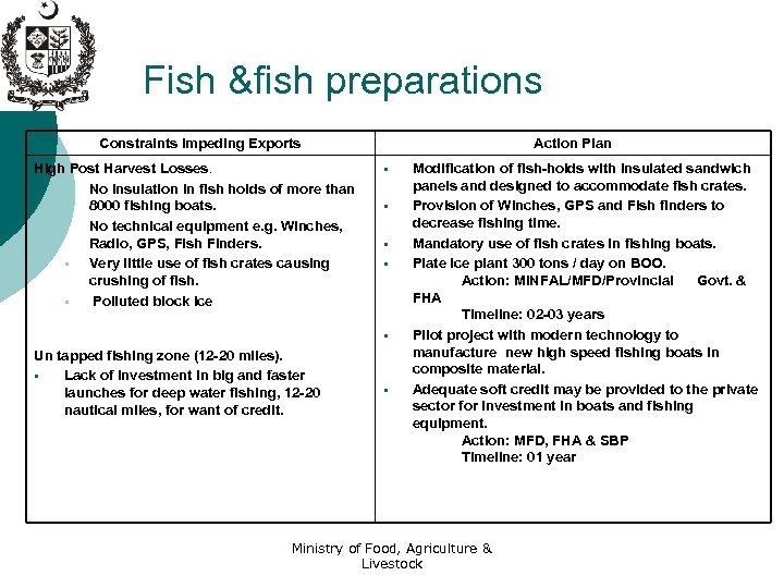 Fish &fish preparations Constraints Impeding Exports High Post Harvest Losses. § No insulation in