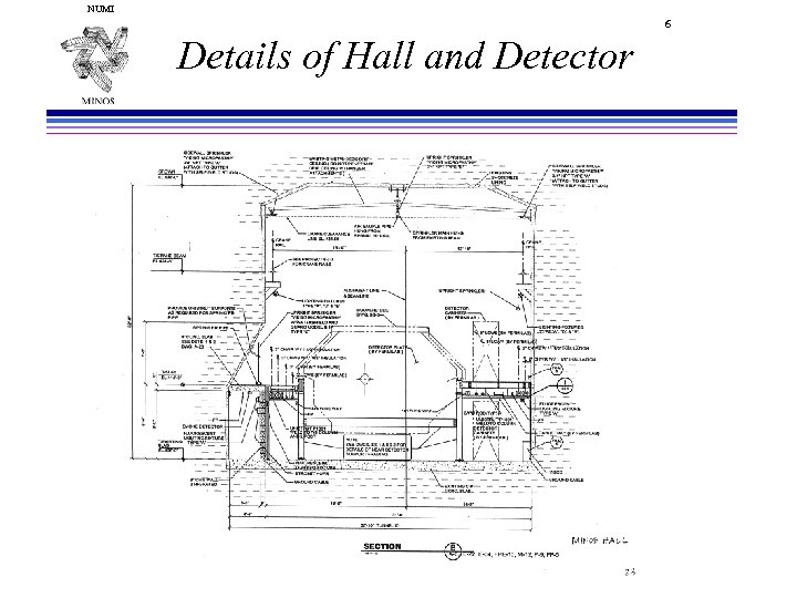 NUMI 6 Details of Hall and Detector 