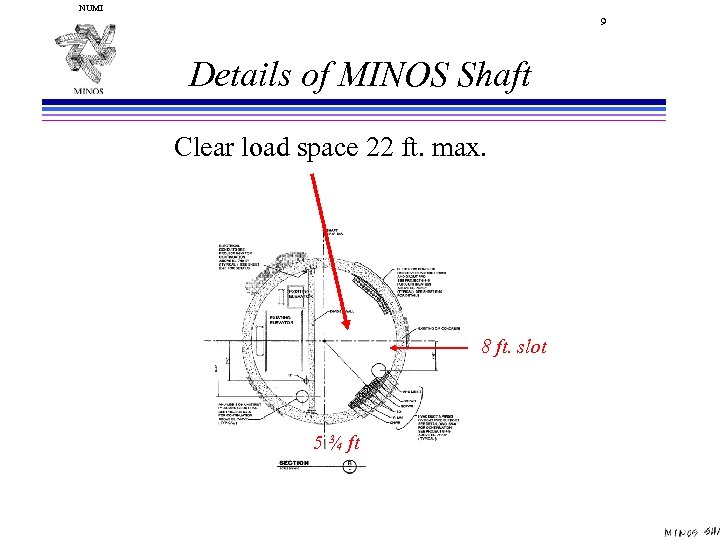 NUMI 9 Details of MINOS Shaft Clear load space 22 ft. max. 8 ft.