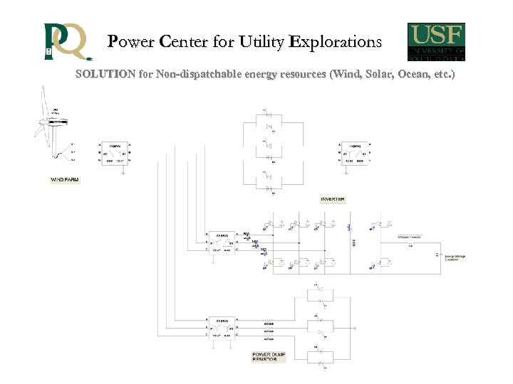 Power Center for Utility Explorations SOLUTION for Non-dispatchable energy resources (Wind, Solar, Ocean, etc.