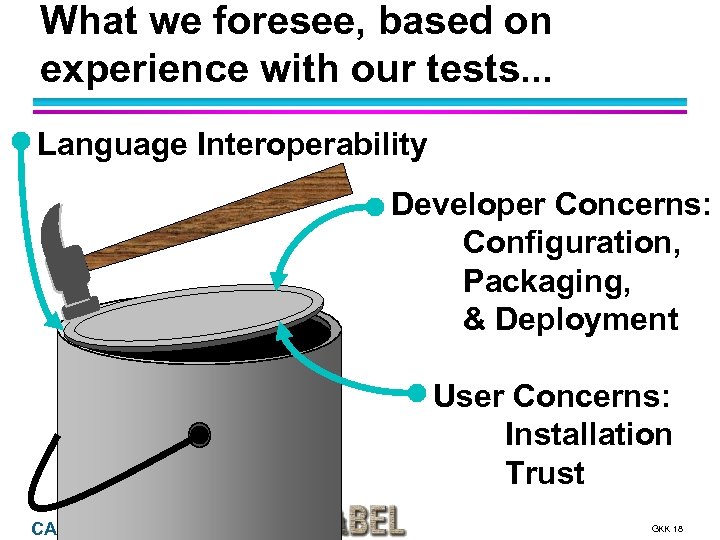 What we foresee, based on experience with our tests. . . Language Interoperability Developer