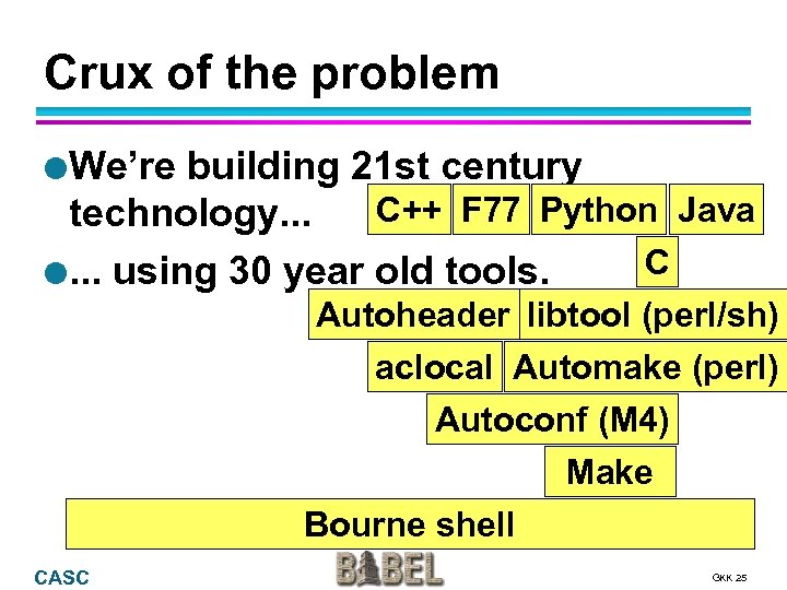 Crux of the problem l We’re building 21 st century C++ F 77 Python
