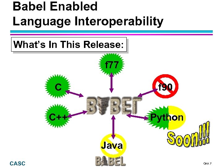Babel Enabled Language Interoperability What’s In This Release: f 77 C f 90 C++