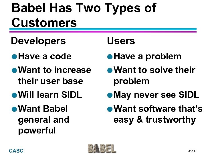 Babel Has Two Types of Customers Developers Users l Have a code l Want