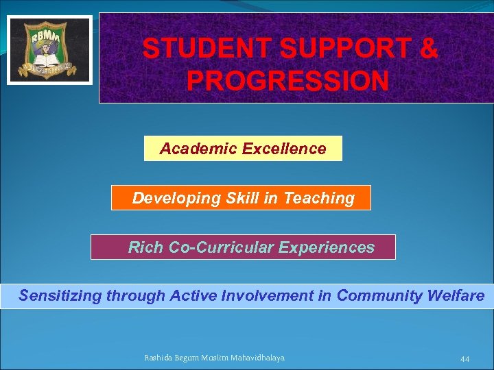 STUDENT SUPPORT & PROGRESSION Academic Excellence Developing Skill in Teaching Rich Co-Curricular Experiences Sensitizing