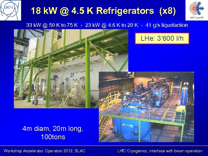 18 k. W @ 4. 5 K Refrigerators (x 8) 33 k. W @