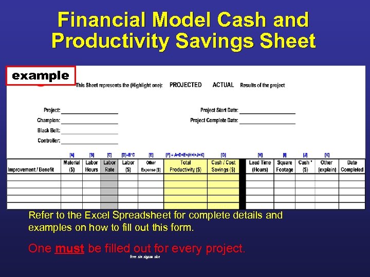 Financial Model Cash and Productivity Savings Sheet example Refer to the Excel Spreadsheet for