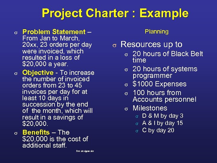 Project Charter : Example Problem Statement – From Jan to March, 20 xx, 23