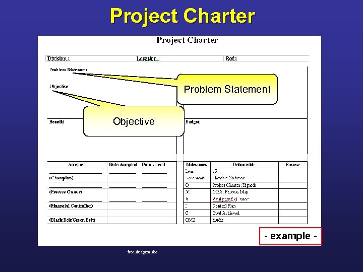 Project Charter Problem Statement Objective - example free six sigma site 