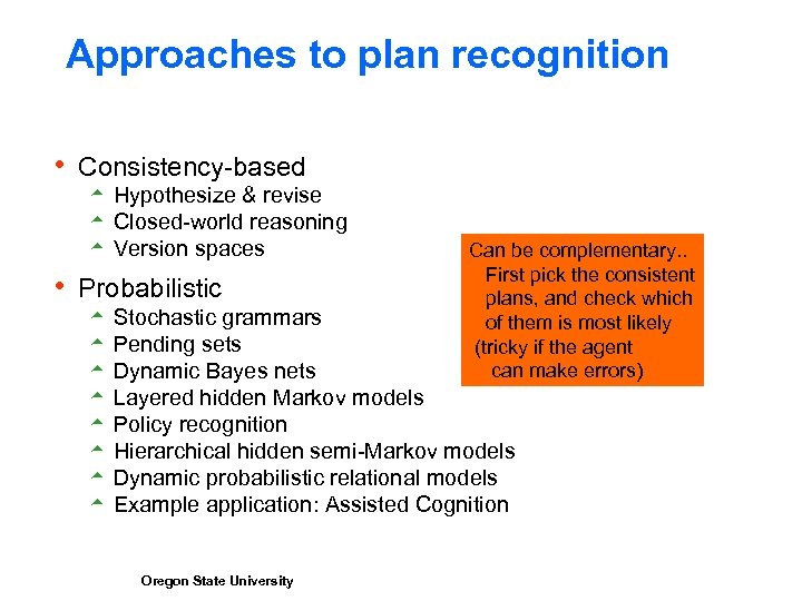 Approaches to plan recognition h Consistency-based 5 Hypothesize & revise 5 Closed-world reasoning 5