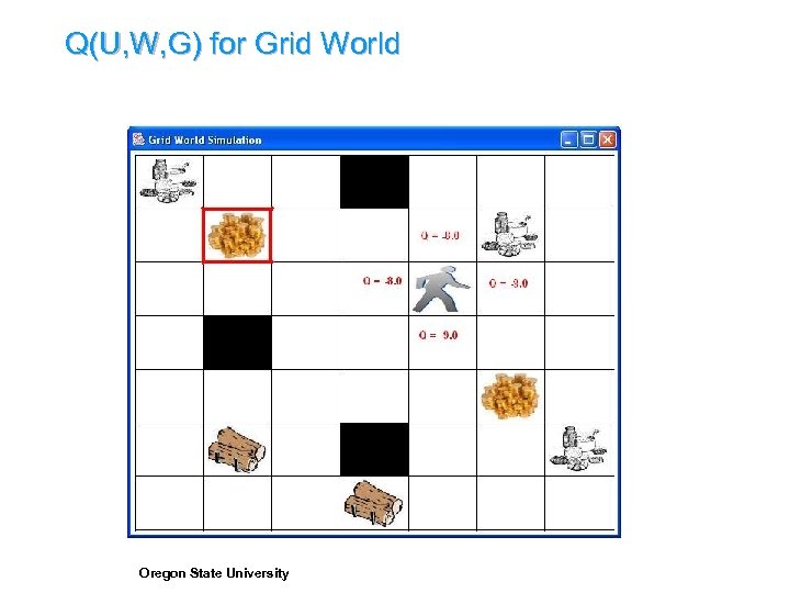 Q(U, W, G) for Grid World Oregon State University 