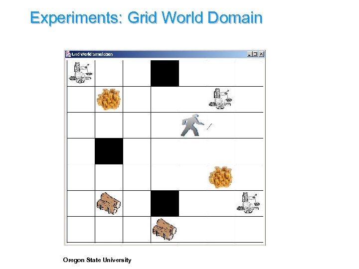 Experiments: Grid World Domain Oregon State University 