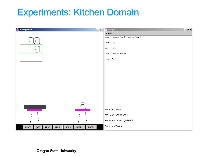 Experiments: Kitchen Domain Oregon State University 