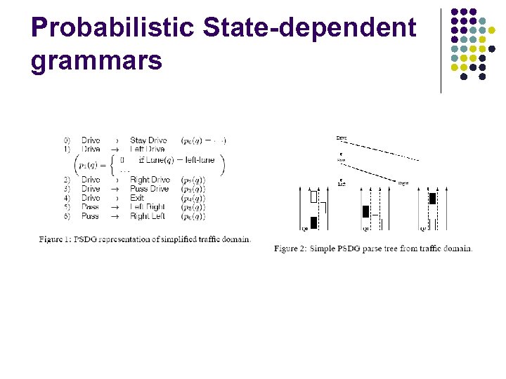 Probabilistic State-dependent grammars 