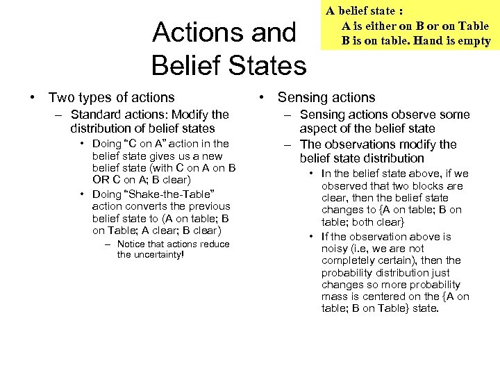 Actions and Belief States • Two types of actions – Standard actions: Modify the