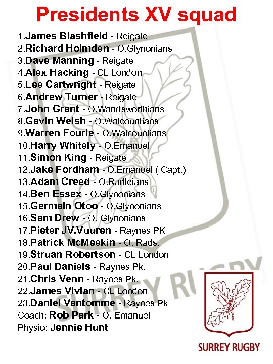 Presidents XV squad 1. James Blashfield - Reigate 2. Richard Holmden - O. Glynonians