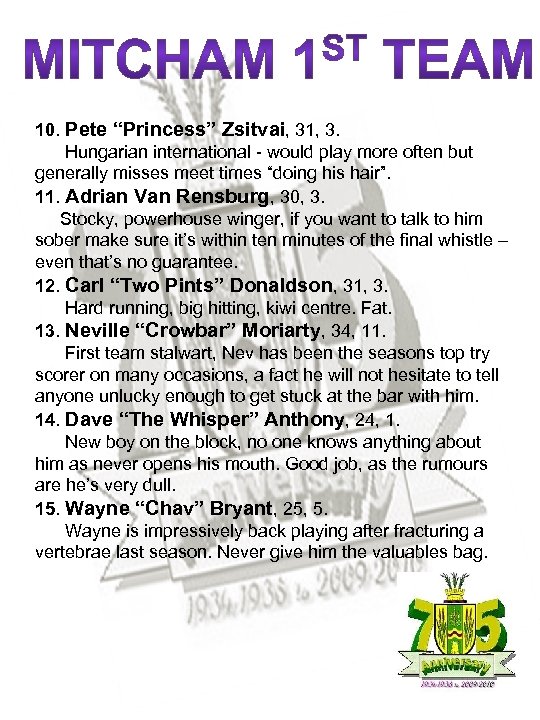 10. Pete “Princess” Zsitvai, 31, 3. Hungarian international - would play more often but