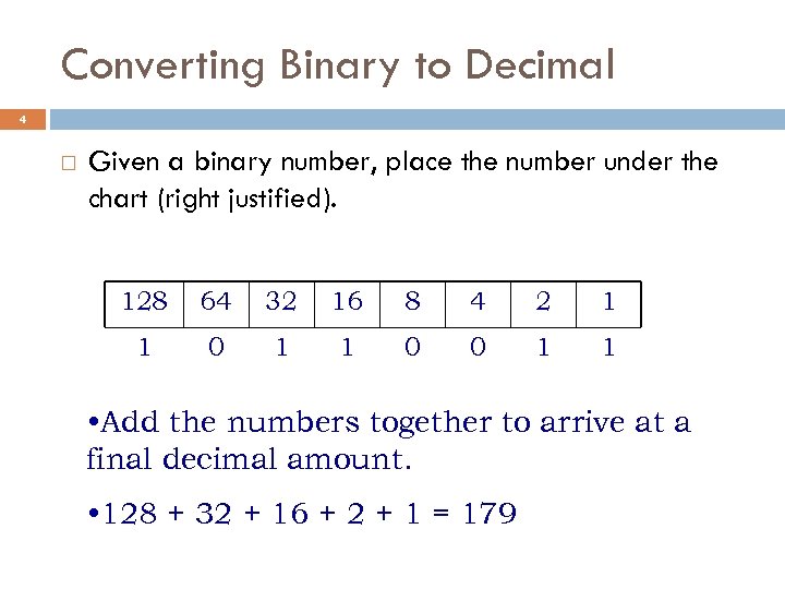 Converting Binary to Decimal 4 Given a binary number, place the number under the
