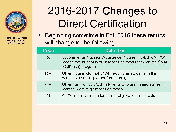 2016 -2017 Changes to Direct Certification TOM TORLAKSON State Superintendent of Public Instruction •