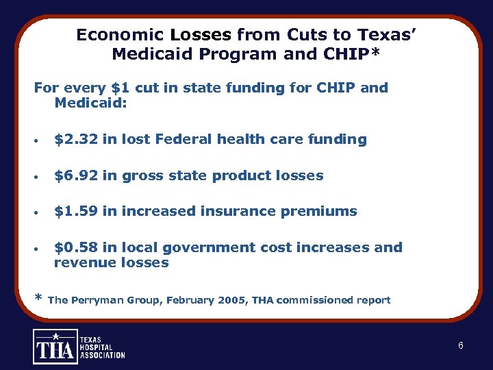 Economic Losses from Cuts to Texas’ Medicaid Program and CHIP* For every $1 cut