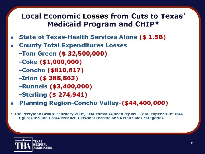 Local Economic Losses from Cuts to Texas’ Medicaid Program and CHIP* l l l