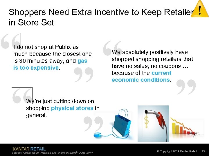 Shoppers Need Extra Incentive to Keep Retailer in Store Set I do not shop