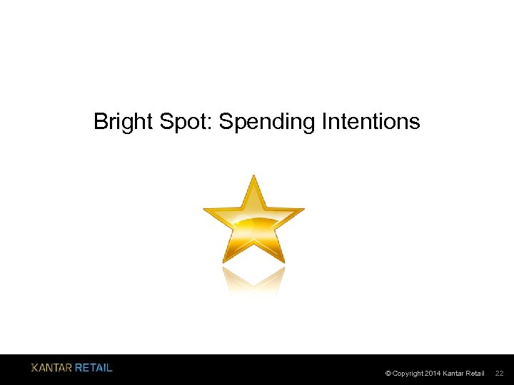 Bright Spot: Spending Intentions © Copyright 2014 Kantar Retail 22 