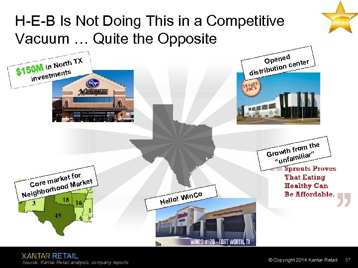 H-E-B Is Not Doing This in a Competitive Vacuum … Quite the Opposite ed