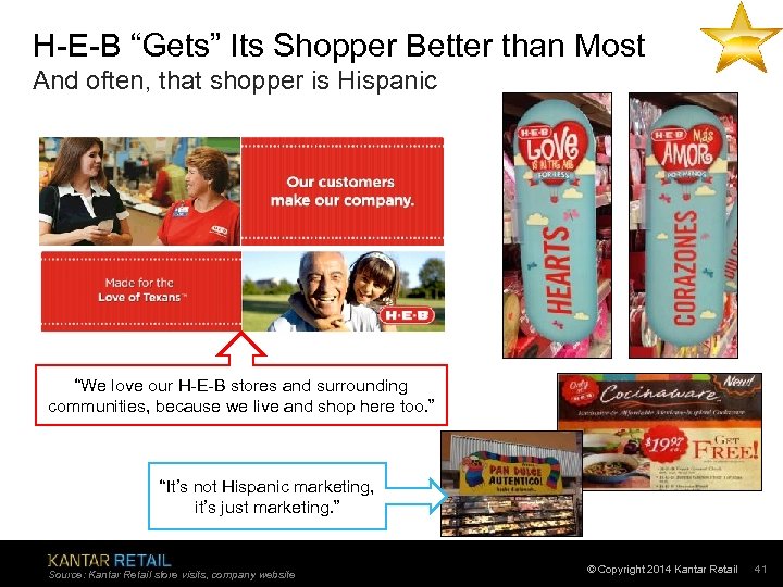 H-E-B “Gets” Its Shopper Better than Most And often, that shopper is Hispanic “We