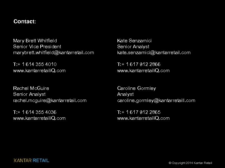 Contact: Mary Brett Whitfield Senior Vice President marybrett. whitfield@kantarretail. com Kate Senzamici Senior Analyst