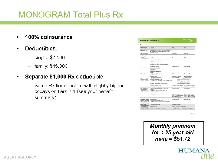 MONOGRAM Total Plus Rx • 100% coinsurance • Deductibles: – single: $7, 500 –