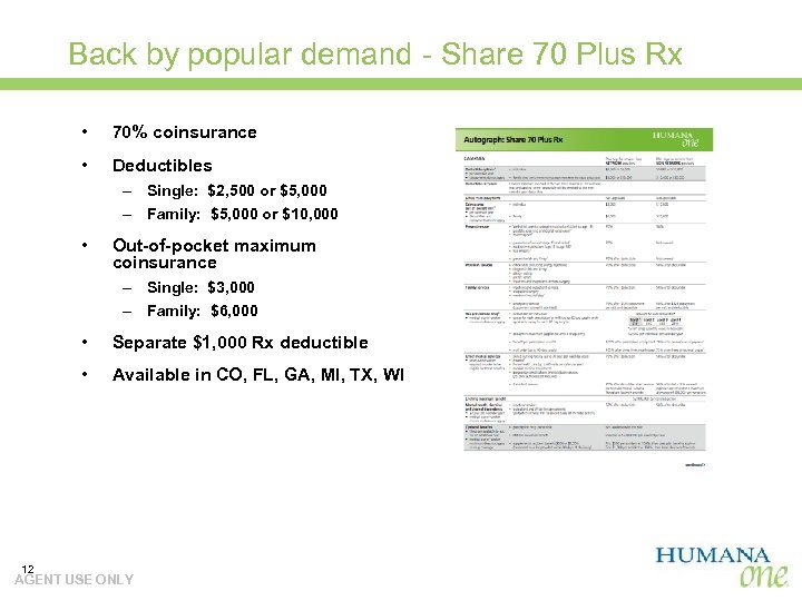 Back by popular demand - Share 70 Plus Rx • 70% coinsurance • Deductibles