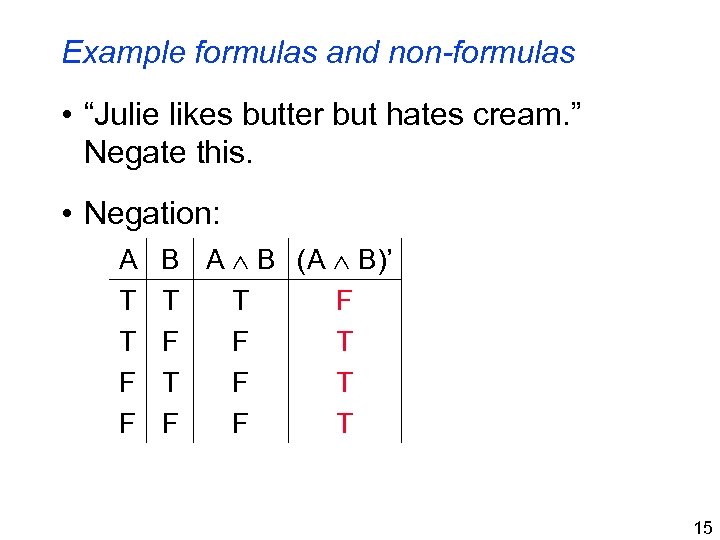 Example formulas and non-formulas • “Julie likes butter but hates cream. ” Negate this.